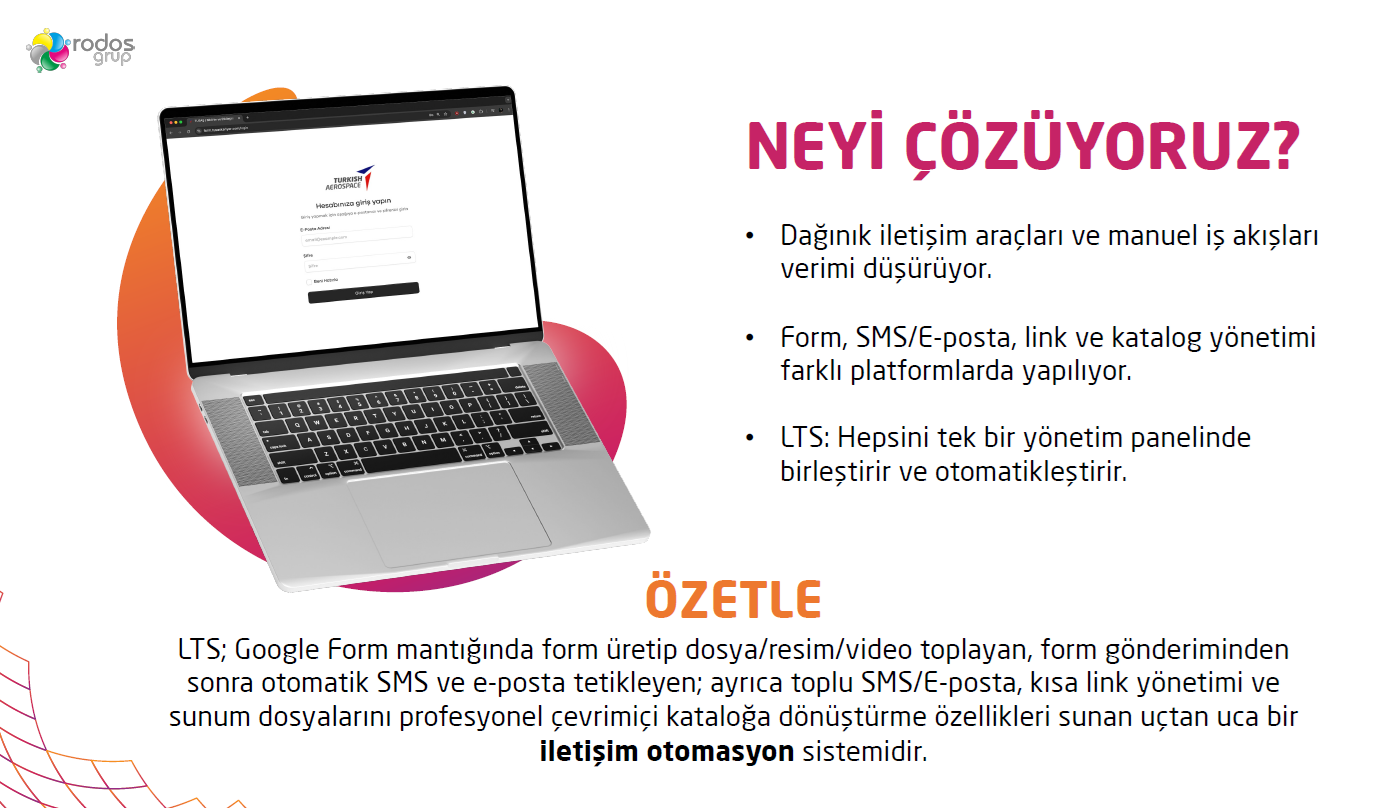 İLETİŞİM YÖNETİM SİSTEMİ LTS SUNUM